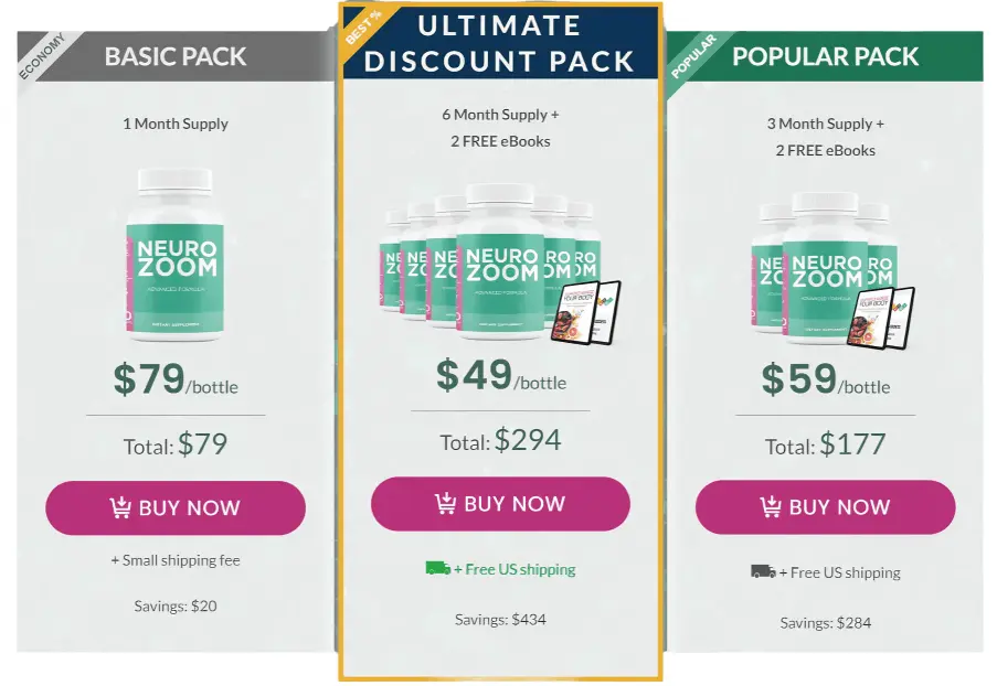 neurozoom pricing